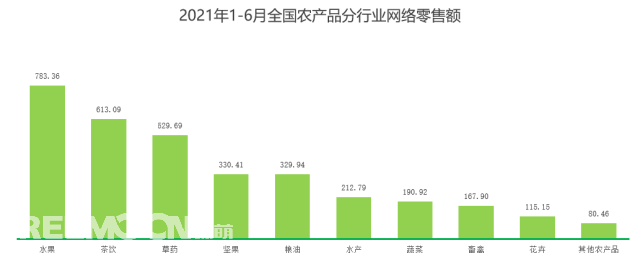 1630049944115993.png 3.png